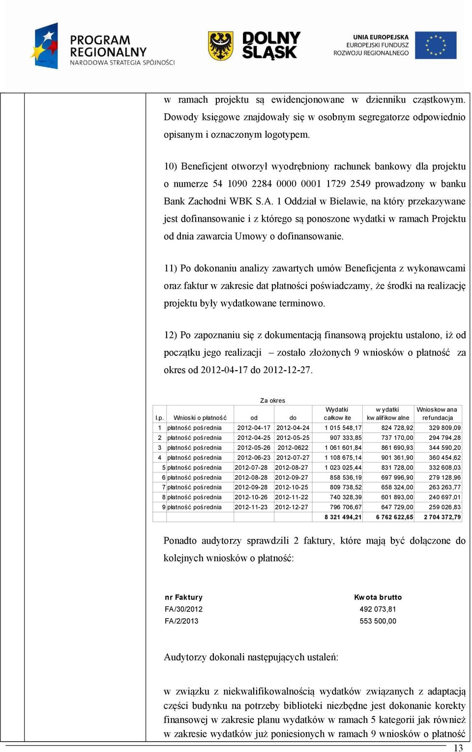 1 Oddział w Bielawie, na który przekazywane jest dofinansowanie i z którego są ponoszone wydatki w ramach Projektu od dnia zawarcia Umowy o dofinansowanie.