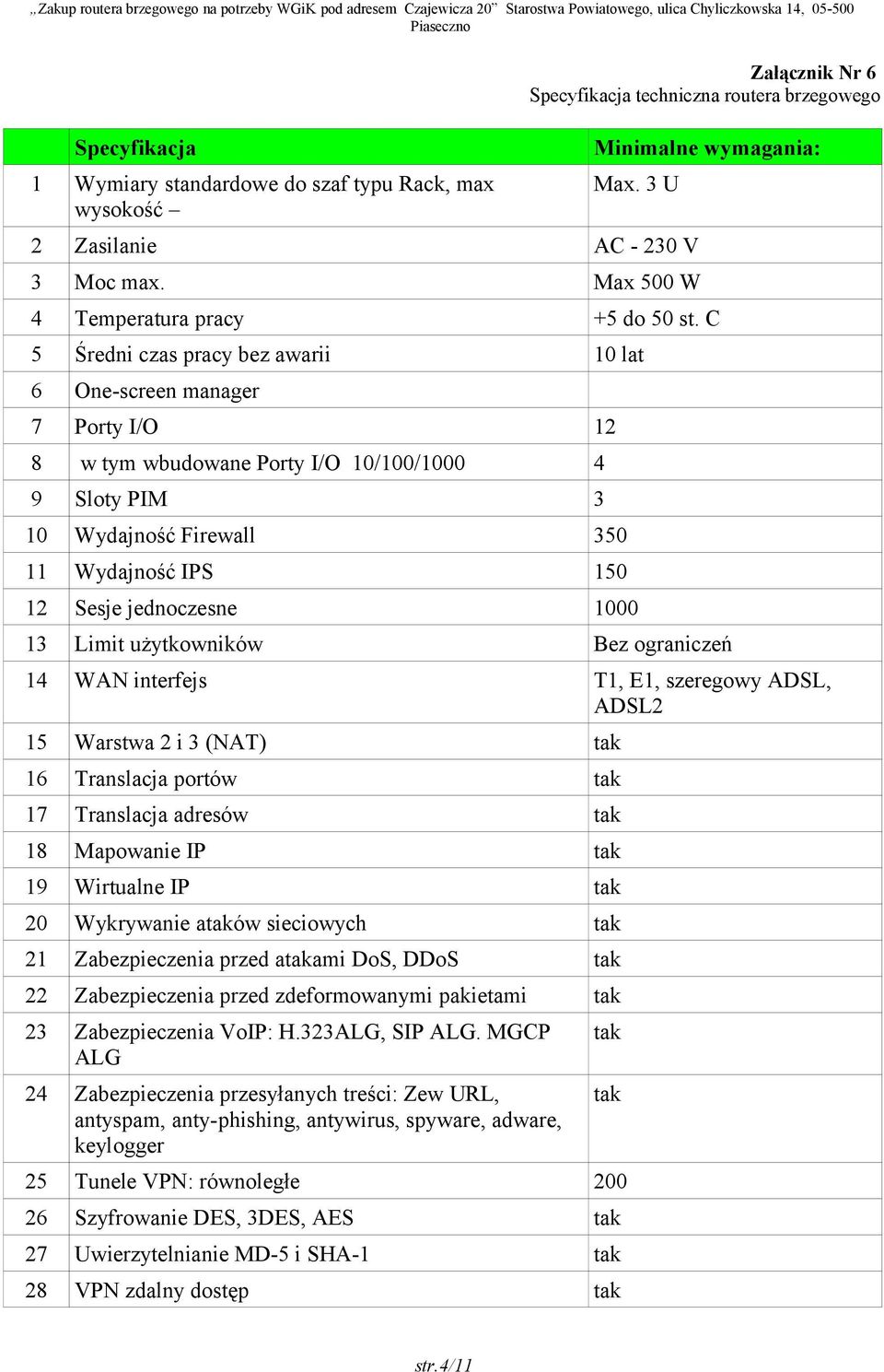 C 5 Średni czas pracy bez awarii 10 lat 6 One-screen manager 7 Porty I/O 12 8 w tym wbudowane Porty I/O 10/100/1000 4 9 Sloty PIM 3 10 Wydajność Firewall 350 11 Wydajność IPS 150 12 Sesje jednoczesne