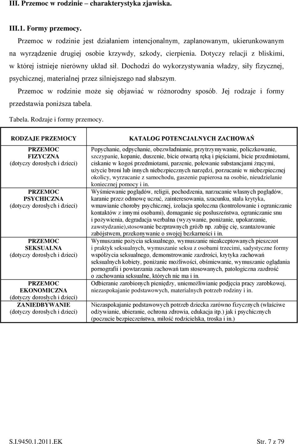 Dotyczy relacji z bliskimi, w której istnieje nierówny układ sił. Dochodzi do wykorzystywania władzy, siły fizycznej, psychicznej, materialnej przez silniejszego nad słabszym.