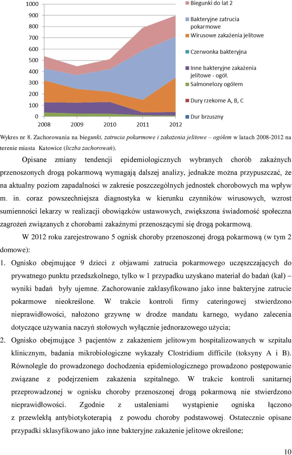 zakresie poszczególnych jednostek chorobowych ma wpływ m. in.