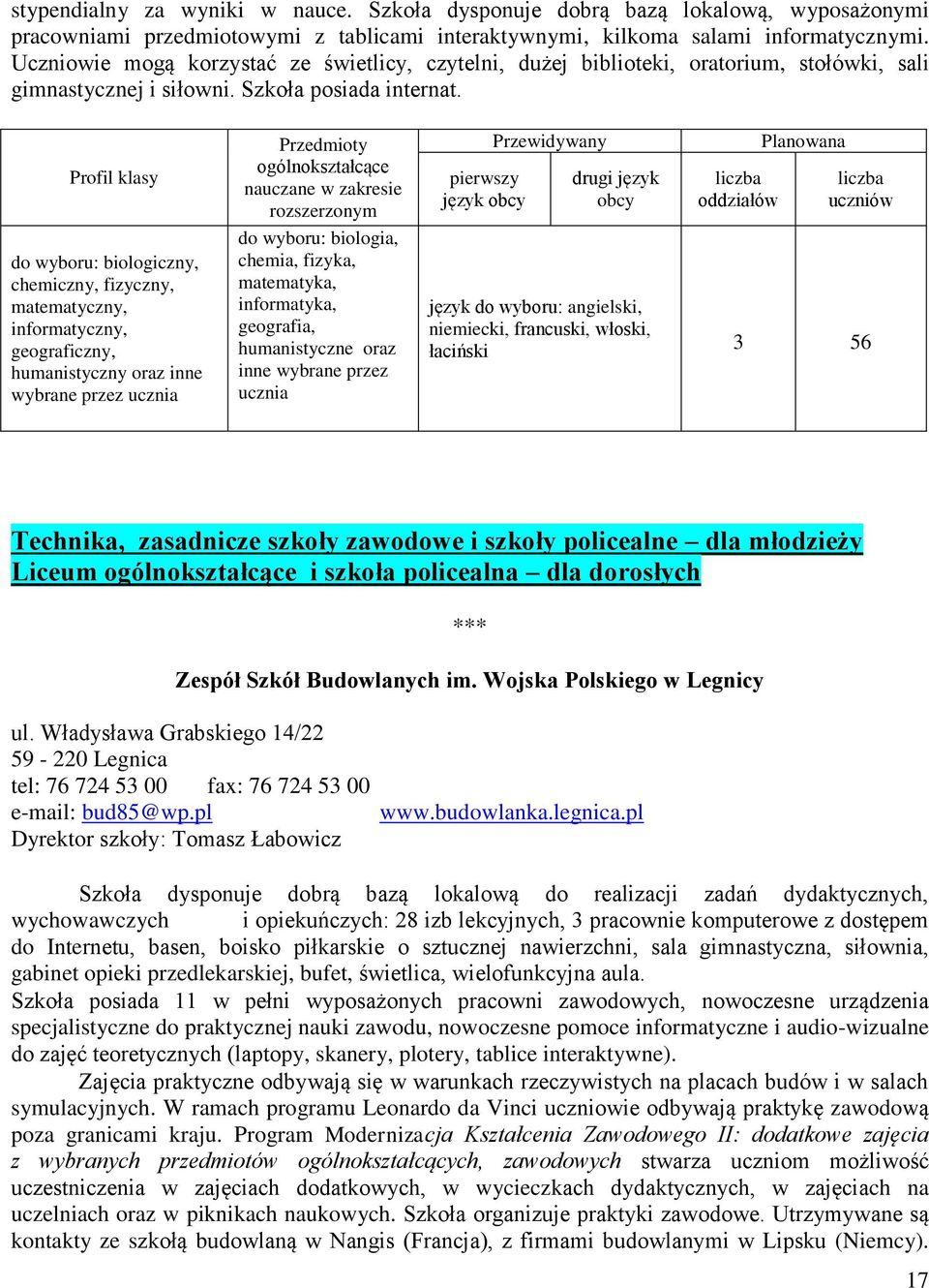 Profil klasy do wyboru: biologiczny, chemiczny, fizyczny, matematyczny, informatyczny, geograficzny, humanistyczny oraz inne wybrane przez ucznia ogólnokształcące nauczane w zakresie do wyboru: