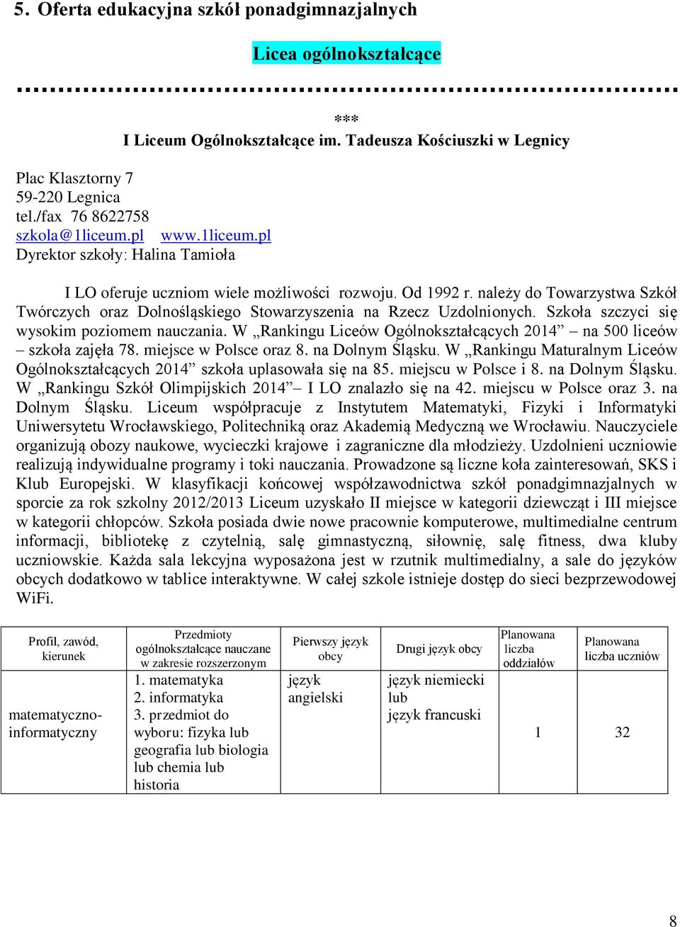 należy do Towarzystwa Szkół Twórczych oraz Dolnośląskiego Stowarzyszenia na Rzecz Uzdolnionych. Szkoła szczyci się wysokim poziomem nauczania.