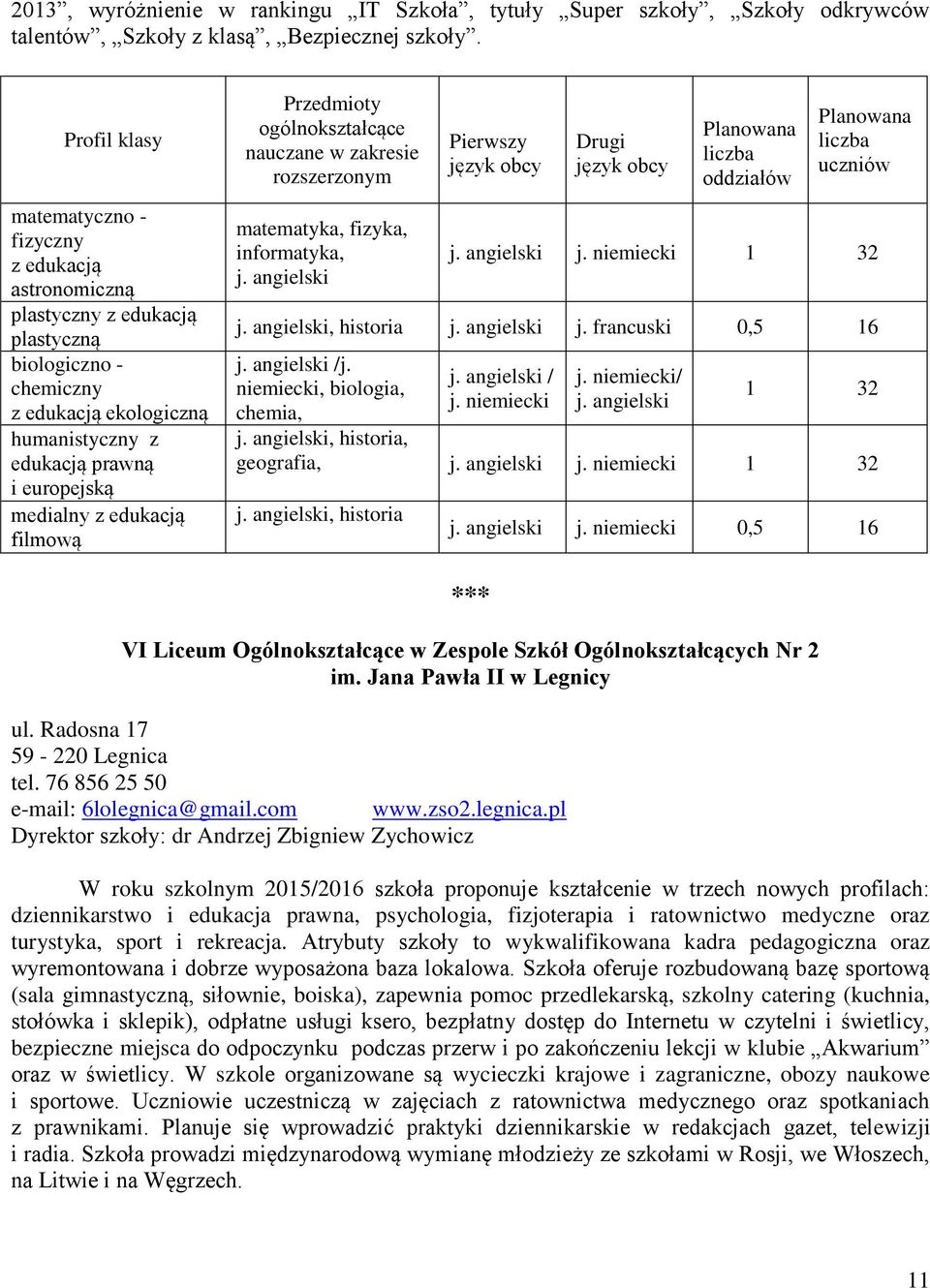 edukacją filmową ogólnokształcące nauczane w zakresie matematyka, fizyka, informatyka, Pierwszy Drugi j. niemiecki, historia j. francuski 0,5 16 /j. niemiecki, biologia, chemia, / j. niemiecki j.