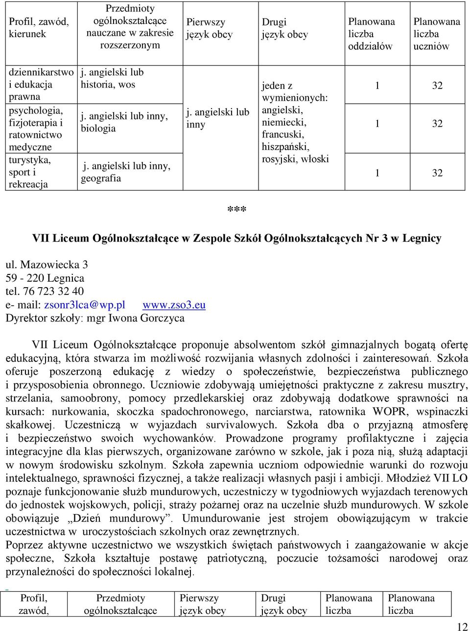 Ogólnokształcących Nr 3 w Legnicy ul. Mazowiecka 3 59-220 Legnica tel. 76 723 32 40 e- mail: zsonr3lca@wp.pl www.zso3.