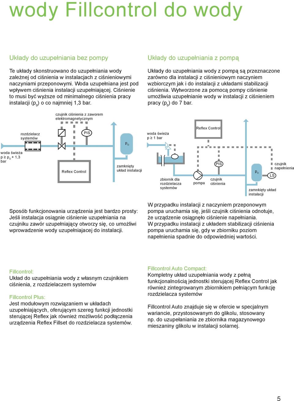 Układy do uzupełniania z pompą Układy do uzupełniania wody z pompą są przeznaczone zarówno dla instalacji z ciśnieniowym naczyniem wzbiorczym jak i do instalacji z układami stabilizacji ciśnienia.