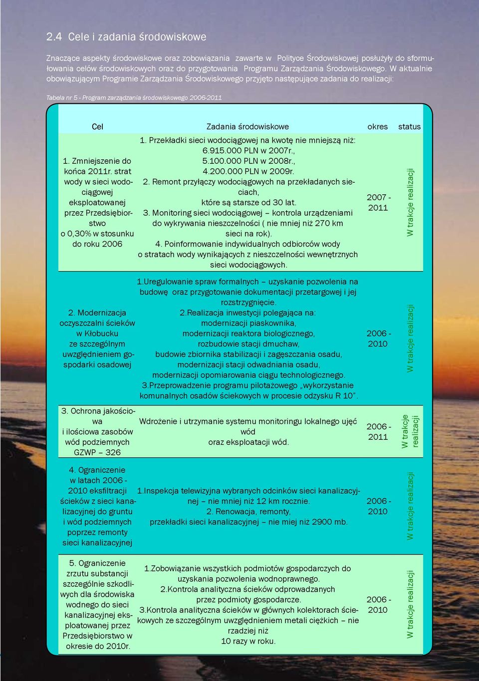 W aktualnie obowiązującym Programie Zarządzania Środowiskowego przyjęto następujące zadania do realizacji: Tabela nr 5 - Program zarządzania środowiskowego 2006-2011 Zadania środowiskowe okres status