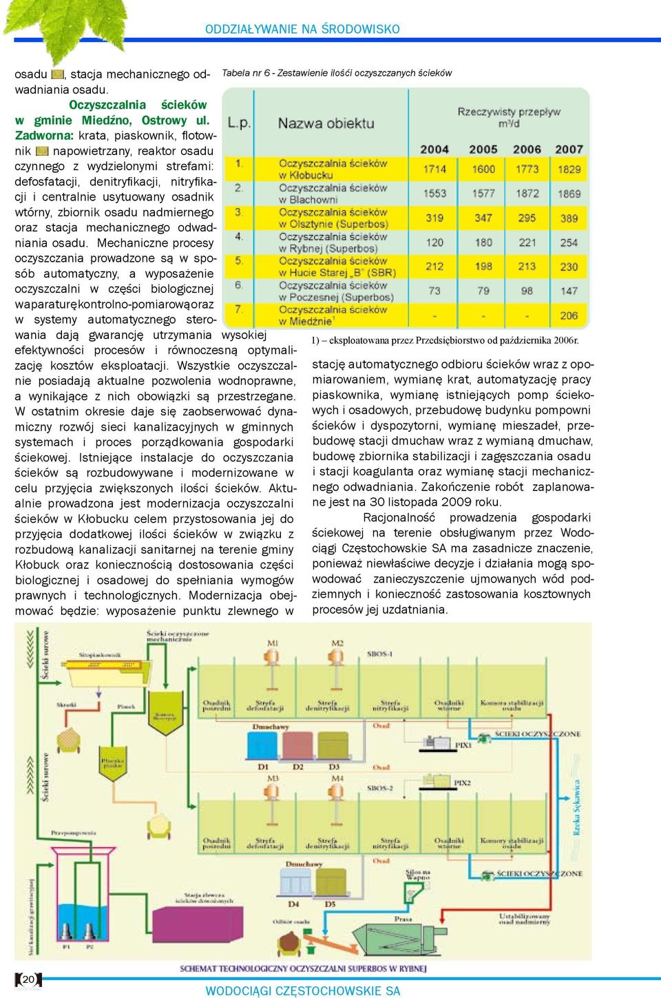 nadmiernego oraz stacja mechanicznego odwadniania osadu.