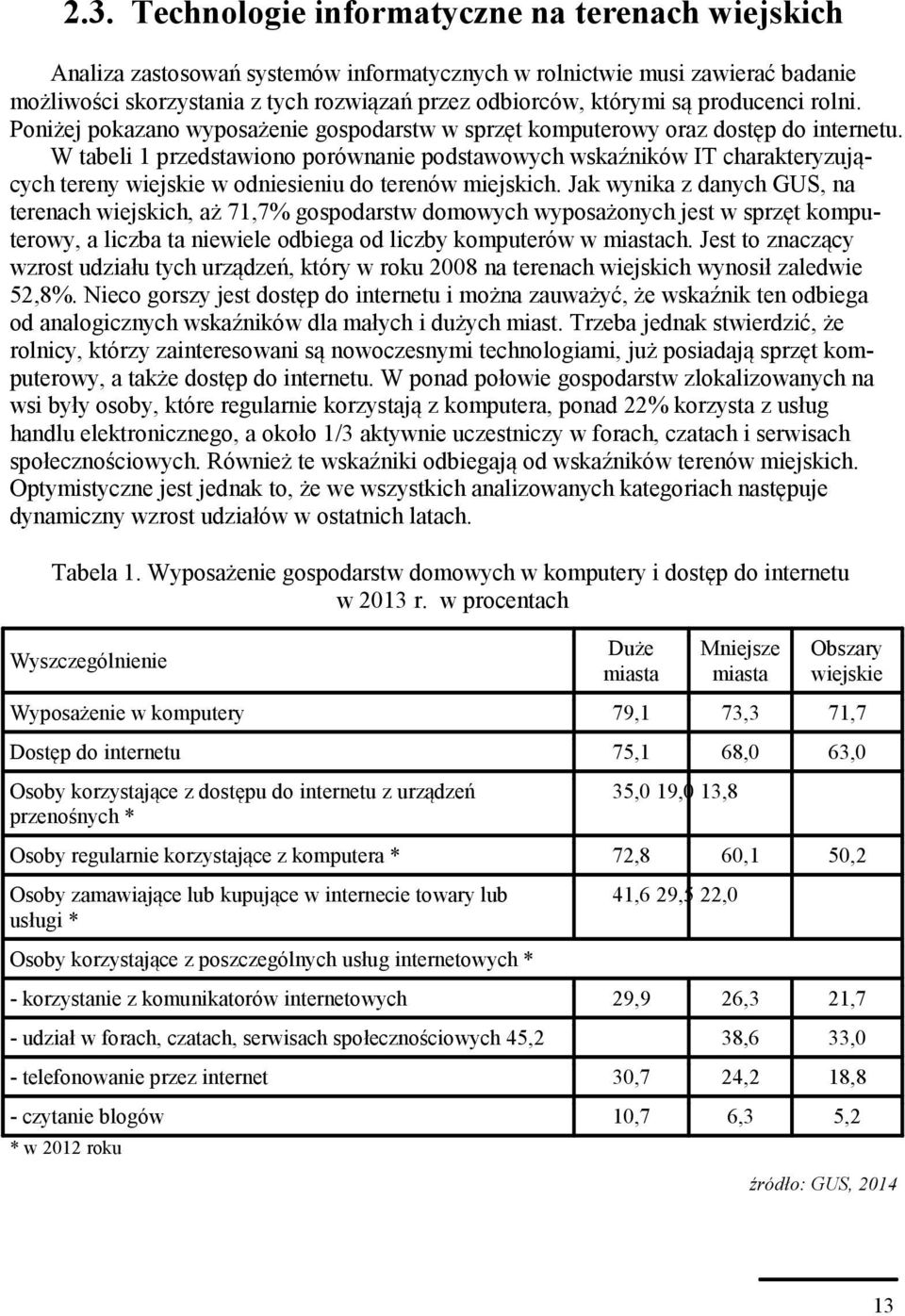 tabeli 1 przedstawiono porównanie podstawowych wskaźników IT charakteryzujących tereny wiejskie w odniesieniu do terenów miejskich.