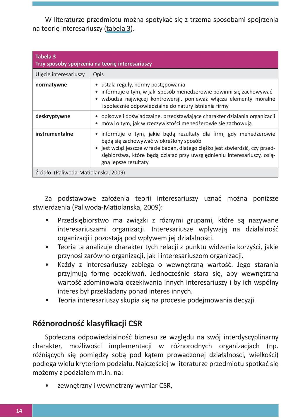 ustala reguły, normy postępowania informuje o tym, w jaki sposób menedżerowie powinni się zachowywać wzbudza najwięcej kontrowersji, ponieważ włącza elementy moralne i społecznie odpowiedzialne do