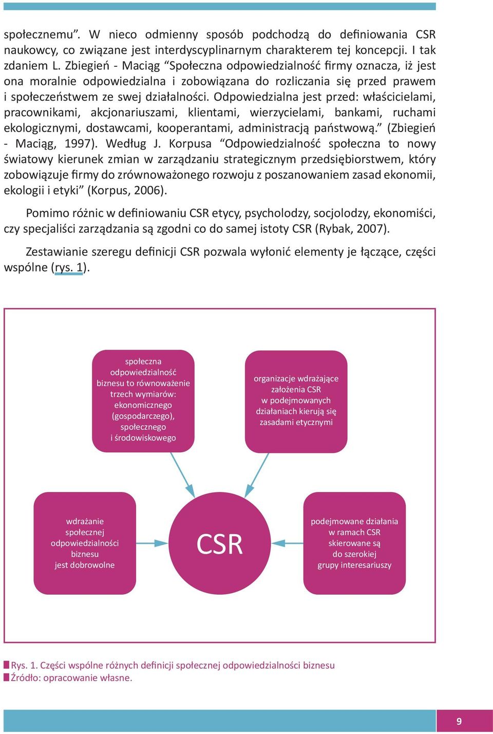 Odpowiedzialna jest przed: właścicielami, pracownikami, akcjonariuszami, klientami, wierzycielami, bankami, ruchami ekologicznymi, dostawcami, kooperantami, administracją państwową.