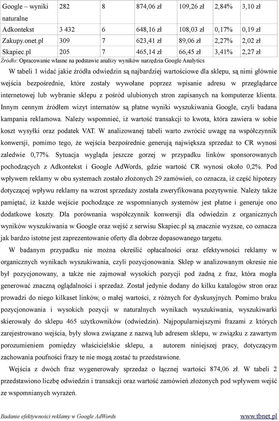 przeglądarce internetowej lub wybranie sklepu z pośród ulubionych stron zapisanych na komputerze klienta.