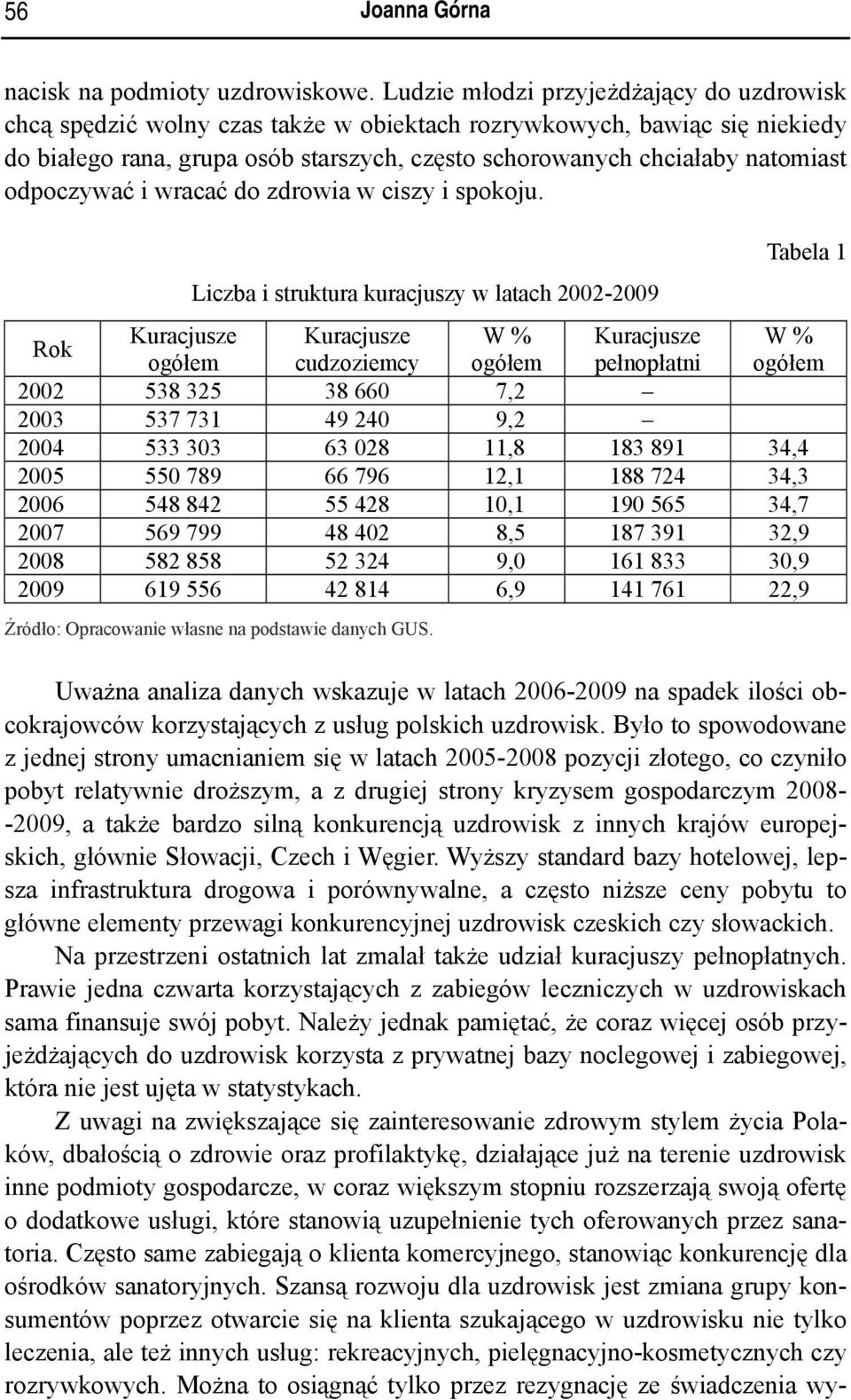 odpoczywać i wracać do zdrowia w ciszy i spokoju.