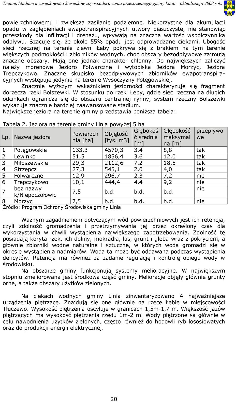 większych podmokłości i zbiorników wodnych, choć obszary bezodpływowe zajmują znaczne obszary Mają one jednak charakter chłonny Do największych zaliczyć należy morenowe Jezioro Folwarczne i wytopiska