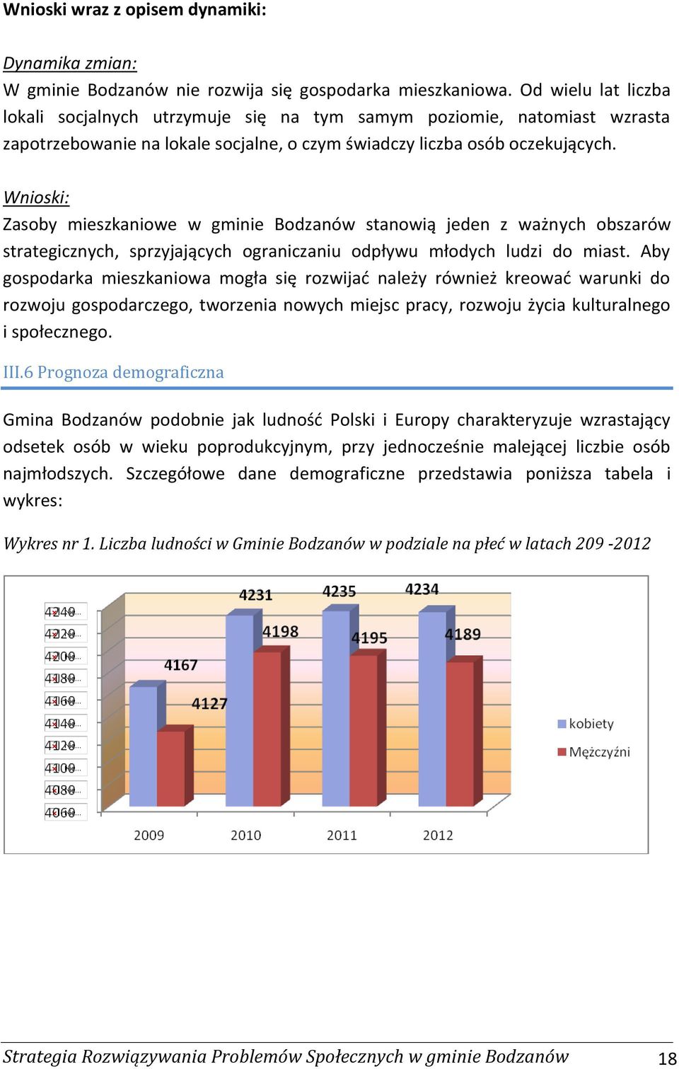 Wnioski: Zasoby mieszkaniowe w gminie Bodzanów stanowią jeden z ważnych obszarów strategicznych, sprzyjających ograniczaniu odpływu młodych ludzi do miast.