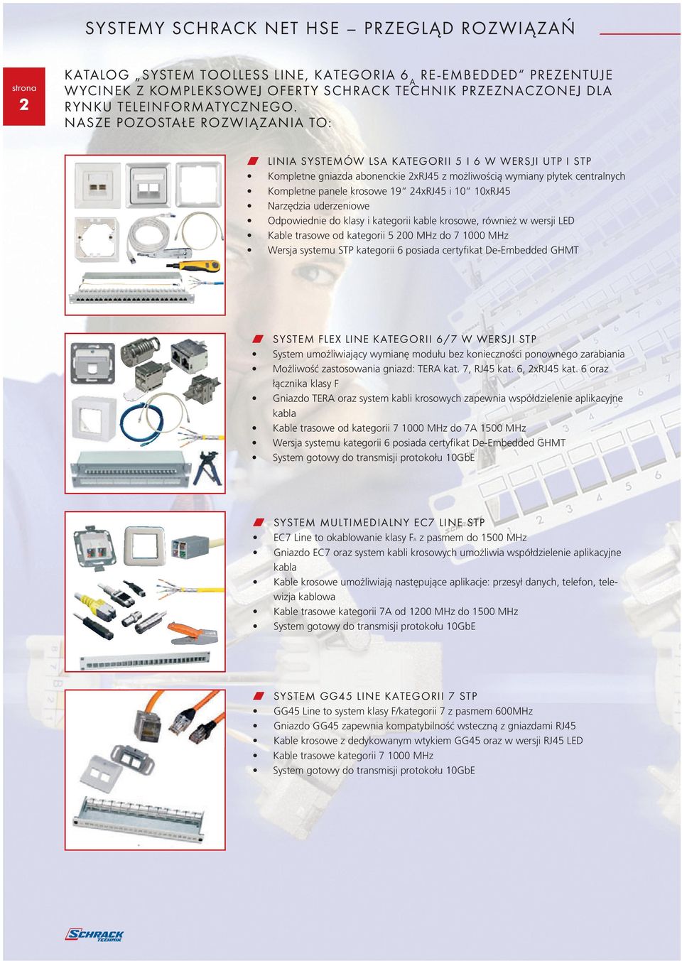 NASZE POZOSTAŁE ROZWIĄZANIA TO: W LINIA SYSTEMÓW LSA KATEGORII 5 I 6 W WERSJI UTP I STP Kompletne gniazda abonenckie 2xRJ45 z możliwością wymiany płytek centralnych Kompletne panele krosowe 19