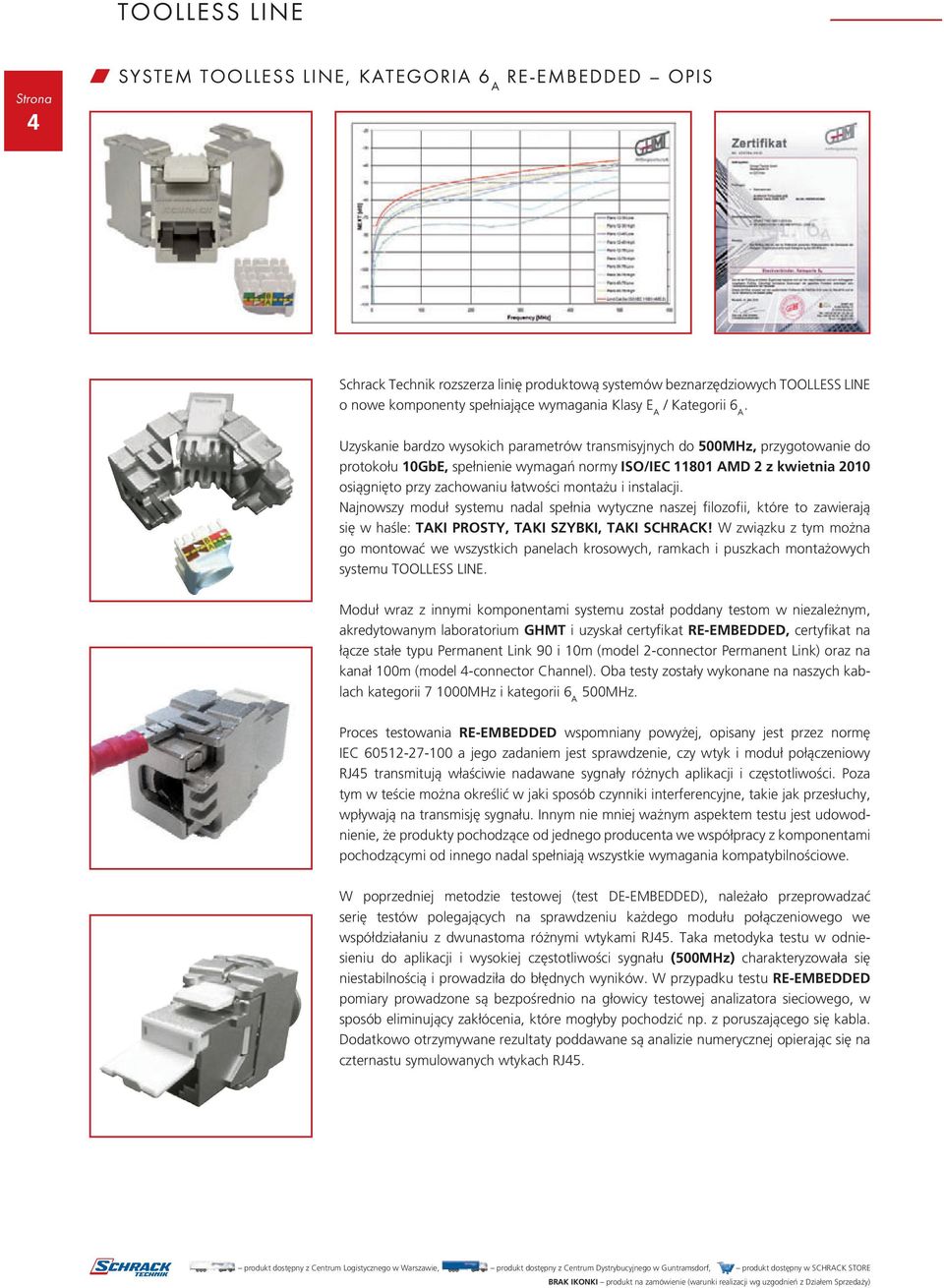 Uzyskanie bardzo wysokich parametrów transmisyjnych do 500MHz, przygotowanie do protokołu 10GbE, spełnienie wymagań normy ISO/IEC 11801 AMD 2 z kwietnia 2010 osiągnięto przy zachowaniu łatwości