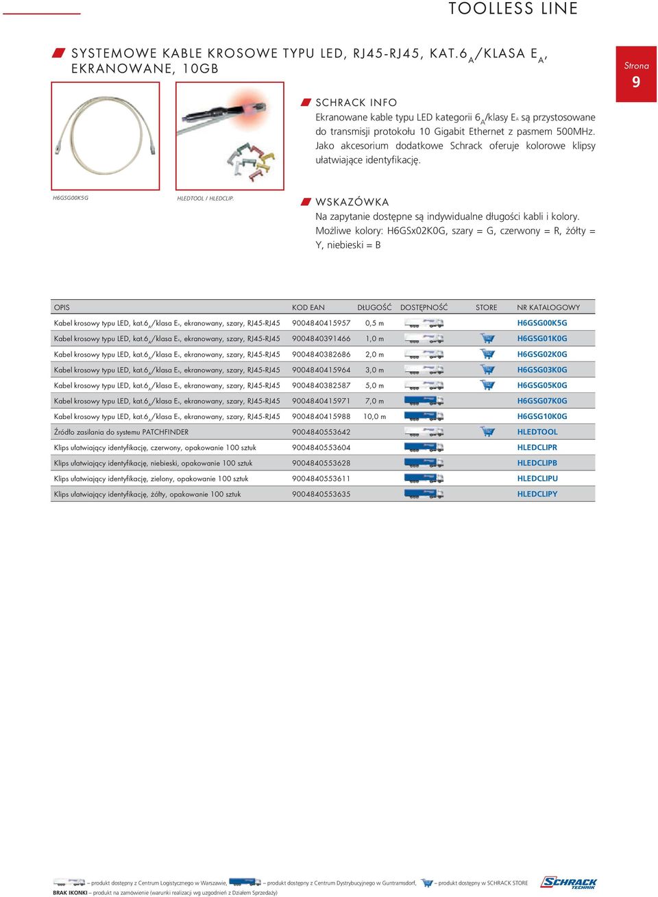 Jako akcesorium dodatkowe Schrack oferuje kolorowe klipsy ułatwiające identyfikację. Strona 9 H6GSG00K5G HLEDTOOL / HLEDCLIP. W WSKAZÓWKA Na zapytanie dostępne są indywidualne długości kabli i kolory.
