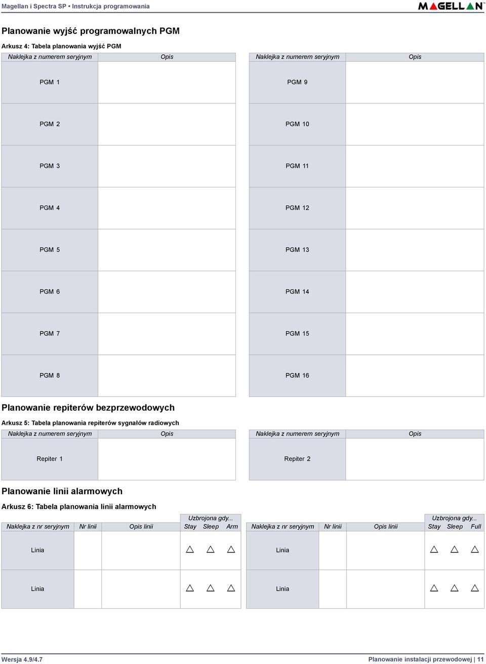 seryjnym Opis Naklejka z numerem seryjnym Opis Repiter 1 Repiter 2 Planowanie linii alarmowych Arkusz 6: Tabela planowania linii alarmowych Uzbrojona gdy.