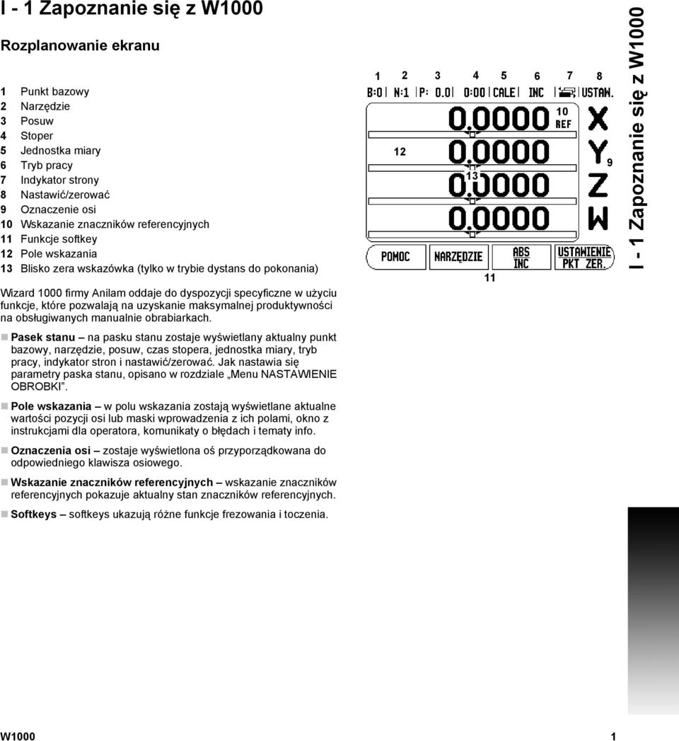 funkcje, które pozwalają na uzyskanie maksymalnej produktywności na obsługiwanych manualnie obrabiarkach.