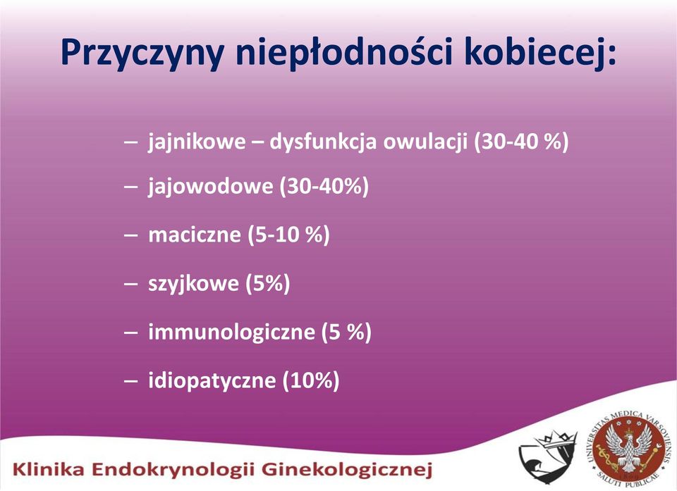 jajowodowe (30-40%) maciczne (5-10 %)