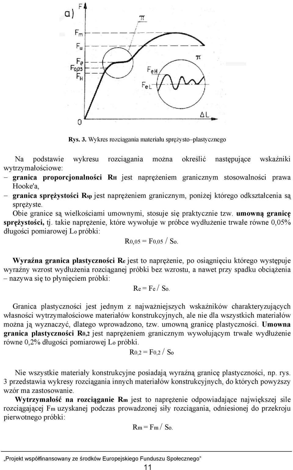 stosowalności prawa Hooke'a, granica sprężystości Rsp jest naprężeniem granicznym, poniżej którego odkształcenia są sprężyste. Obie granice są wielkościami umownymi, stosuje się praktycznie tzw.