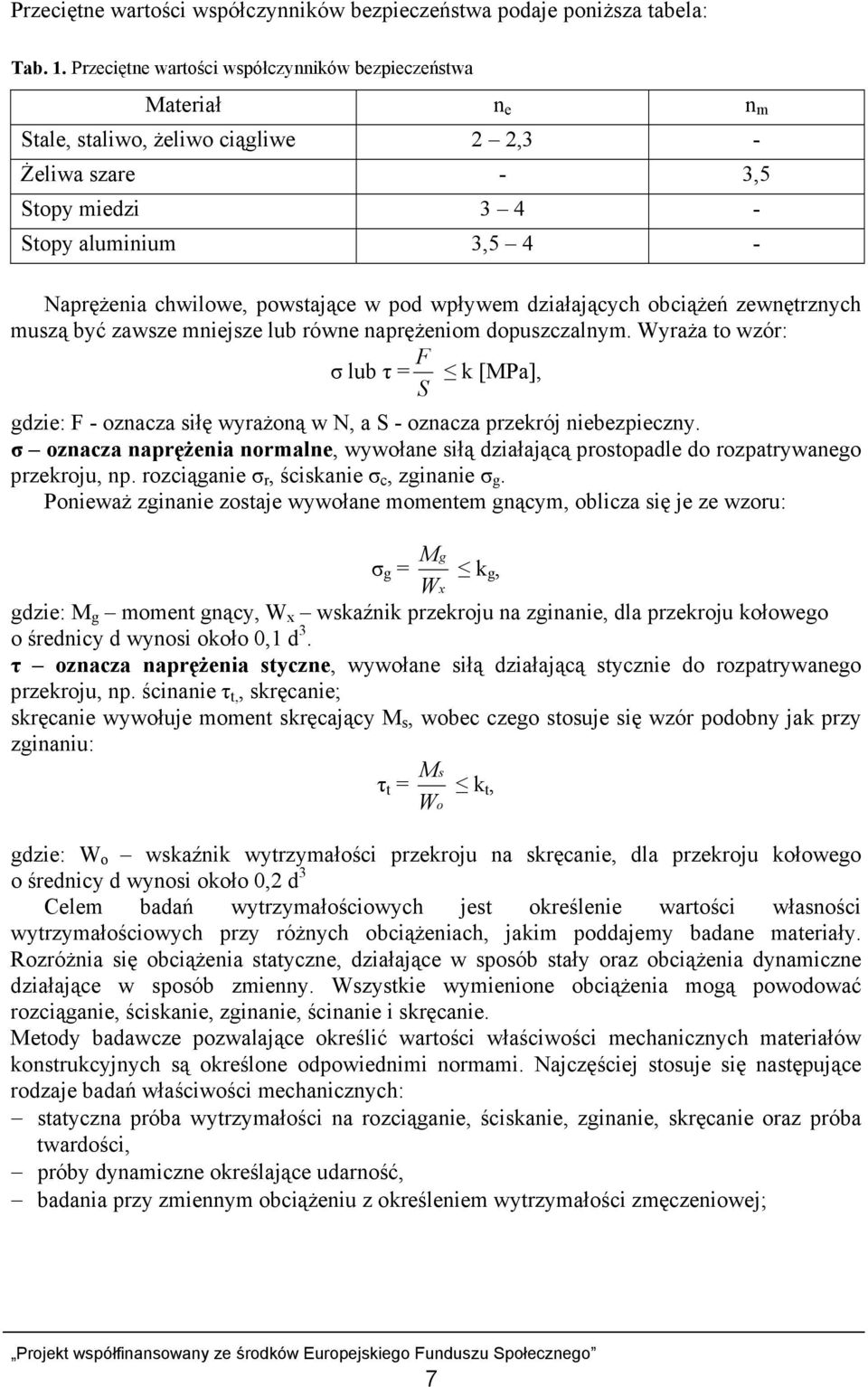 powstające w pod wpływem działających obciążeń zewnętrznych muszą być zawsze mniejsze lub równe naprężeniom dopuszczalnym.