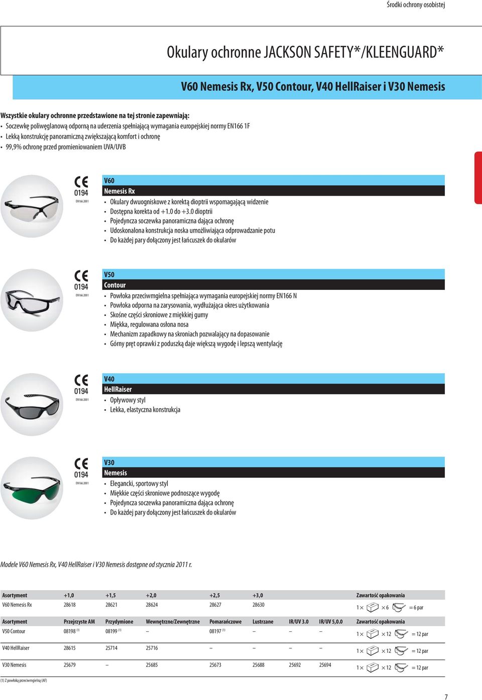 Asortyment +,0 +,5 +2,0 +2,5 +3,0 Zawartość opakowania V60 Nemesis Rx 2868 2862 28624 28627 28630 6 = 6 par Asortyment Przejrzyste AM Przydymione Wewnętrzne/Zewnętrzne