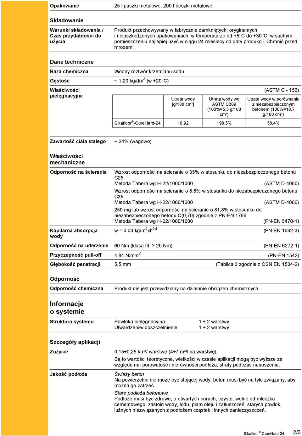 Dane techniczne Baza chemiczna Gęstość Właściwości pielęgnacyjne Wodny roztwór krzemianu sodu ~ 1,20 kg/dm 2 (w +20 C) Utrata wody [g/100 cm²] Utrata wody wg ASTM C309 (100%=5,5 g/100 cm²) (ASTM C -