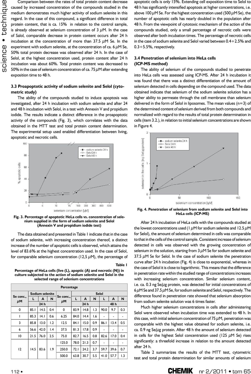 15% in relation to the control sample, is already observed at selenium concentration of 3 µm.