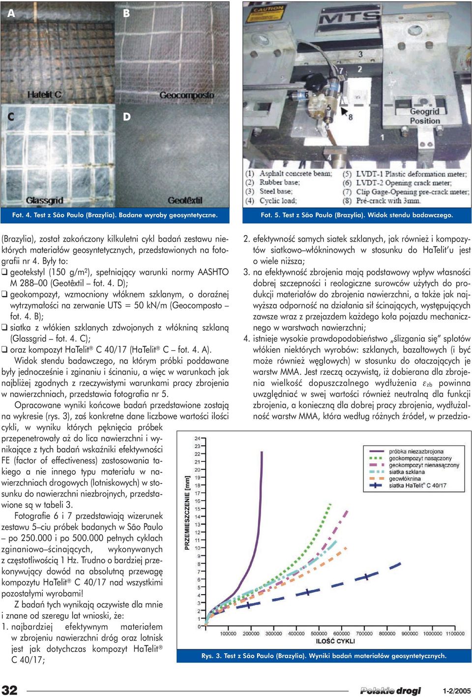 By y to: geotekstyl (150 g/m 2 ), spe niajàcy warunki normy AASHTO M 288 00 (Geot xtil fot. 4.