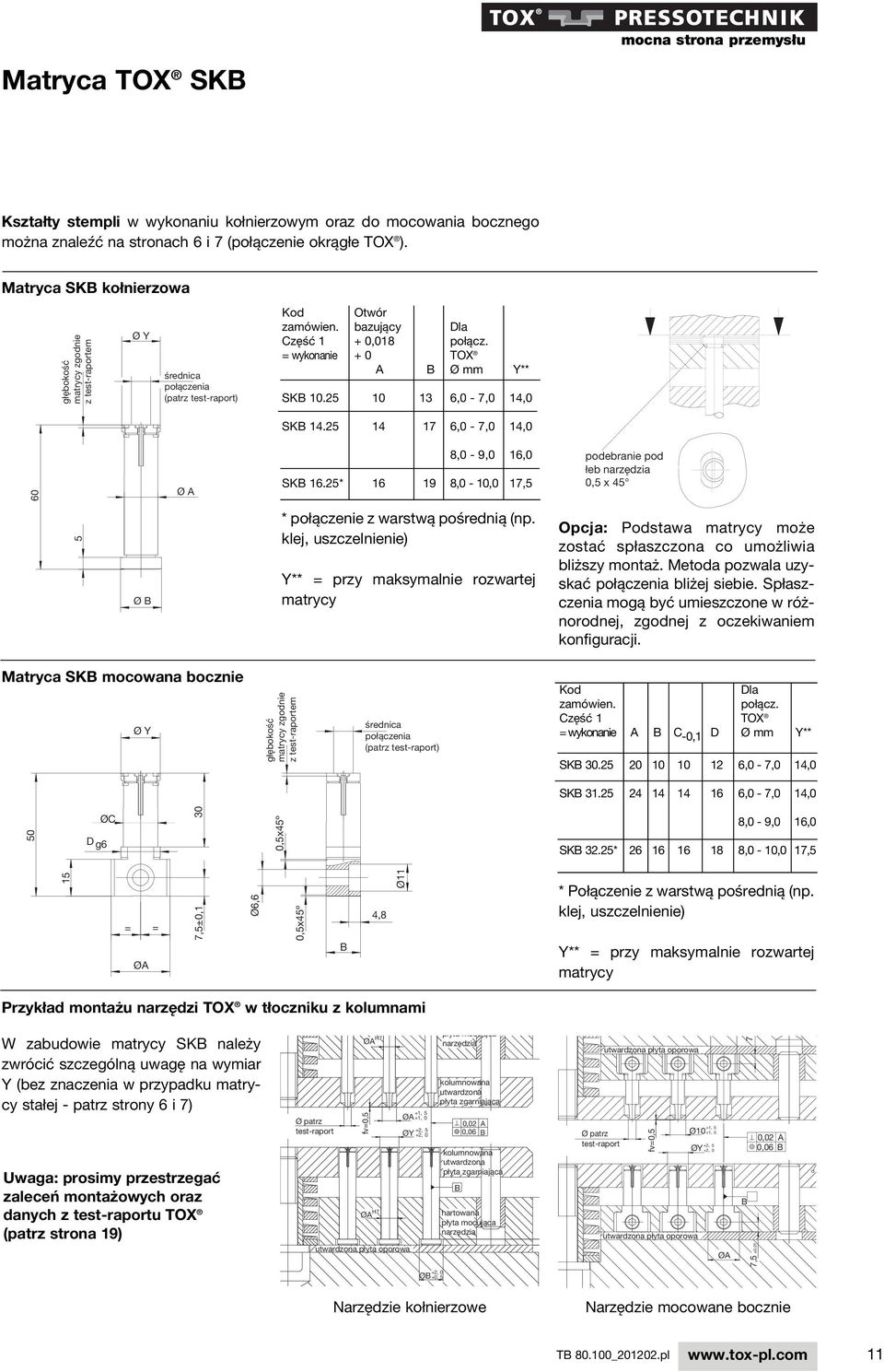 = wykonanie + 0 TOX A Ø mm Y** SK 10.25 10 13 6,0-7,0 14,0 SK 14.25 14 17 6,0-7,0 14,0 60 Ø A 8,0-9,0 16,0 SK 16.
