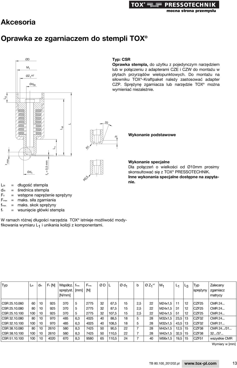 L 1 L st L L 3 20 b Wykonanie podstawowe R1 f max. Ød 1 f v = 0,5 mm LSt = długość stempla dst = średnica stempla FV = wstępne naprężenie sprężyny Fmax = maks.