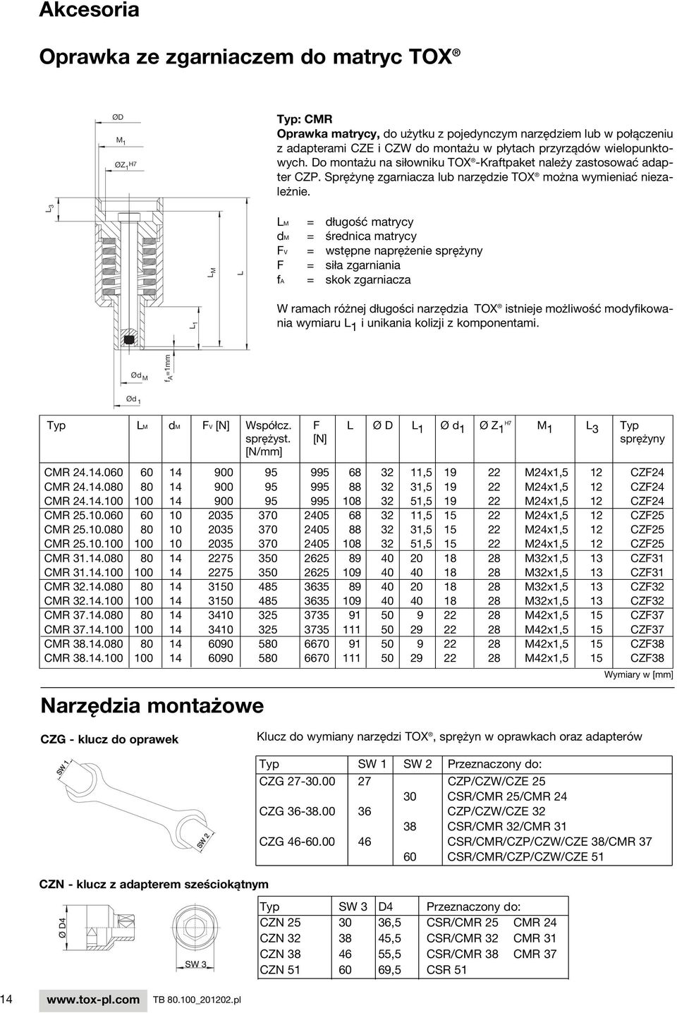 L 3 L M L LM = długość matrycy dm = średnica matrycy FV = wstępne naprężenie sprężyny F = siła zgarniania fa = skok zgarniacza L 1 W ramach różnej długości narzędzia TOX istnieje możliwość