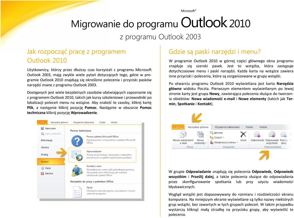 Dostępnych jest wiele bezpłatnych zasobów ułatwiających zapoznanie się z programem Outlook 2010, takich jak kursy szkoleniowe i przewodniki po lokalizacji poleceo menu na wstążce.