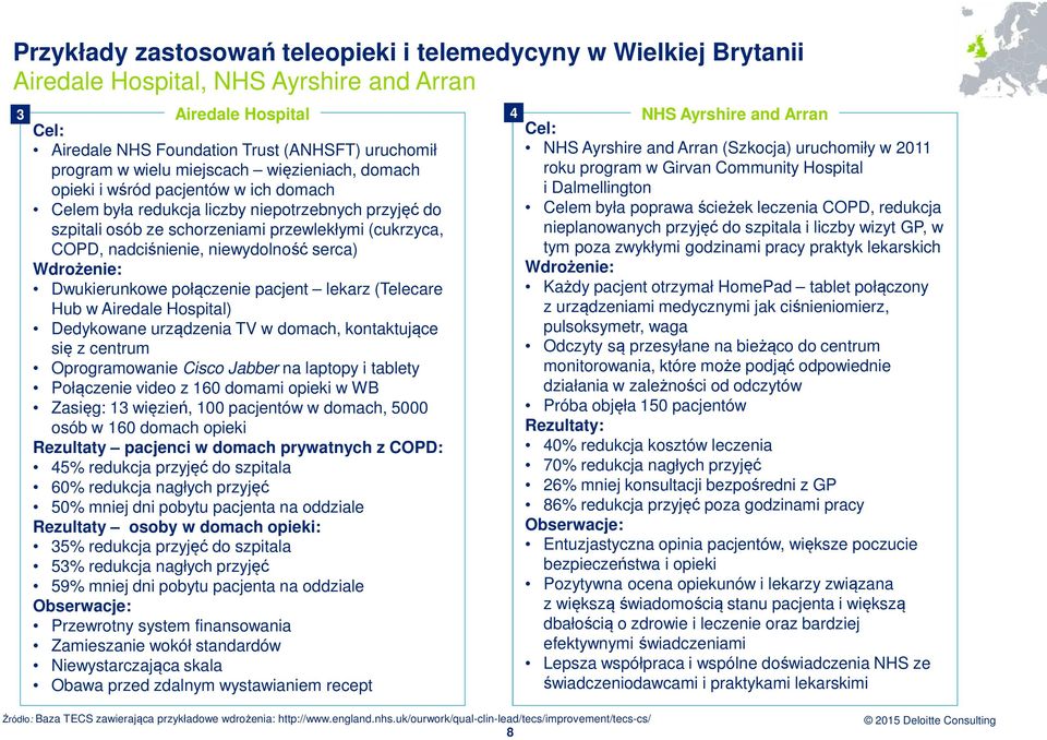 niewydolność serca) Wdrożenie: Dwukierunkowe połączenie pacjent lekarz (Telecare Hub w Airedale Hospital) Dedykowane urządzenia TV w domach, kontaktujące się z centrum Oprogramowanie Cisco Jabber na