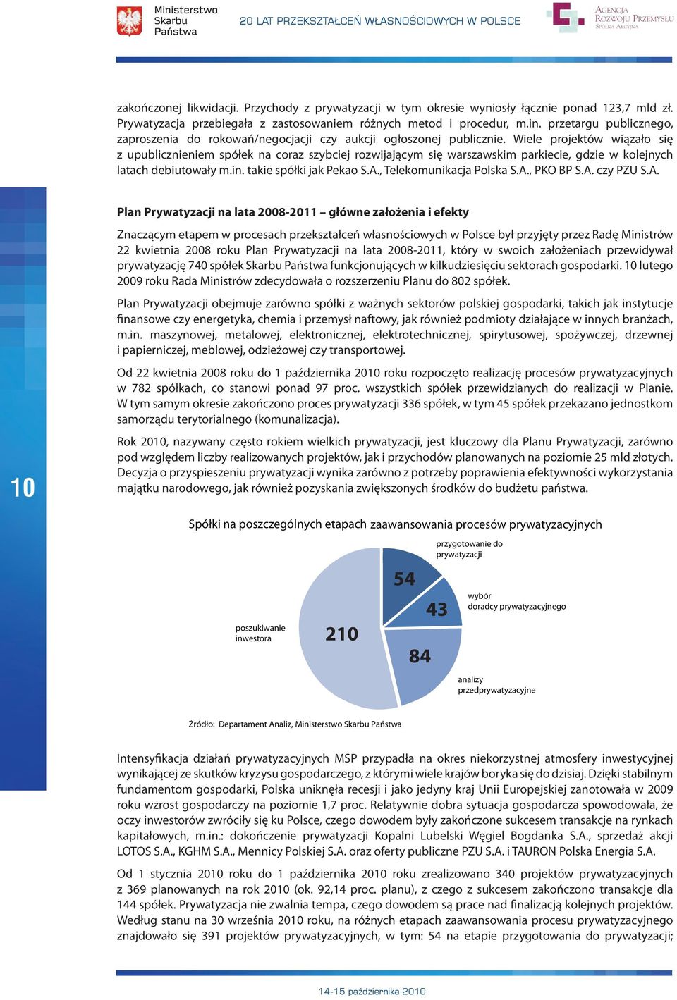 Wiele projektów wiązało się z upublicznieniem spółek na coraz szybciej rozwijającym się warszawskim parkiecie, gdzie w kolejnych latach debiutowały m.in. takie spółki jak Pekao S.A.