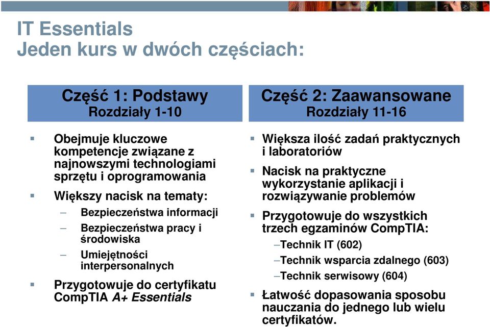 2: Zaawansowane Rozdziały 11-16 Większa ilość zadań praktycznych i laboratoriów Nacisk na praktyczne wykorzystanie aplikacji i rozwiązywanie problemów Przygotowuje do