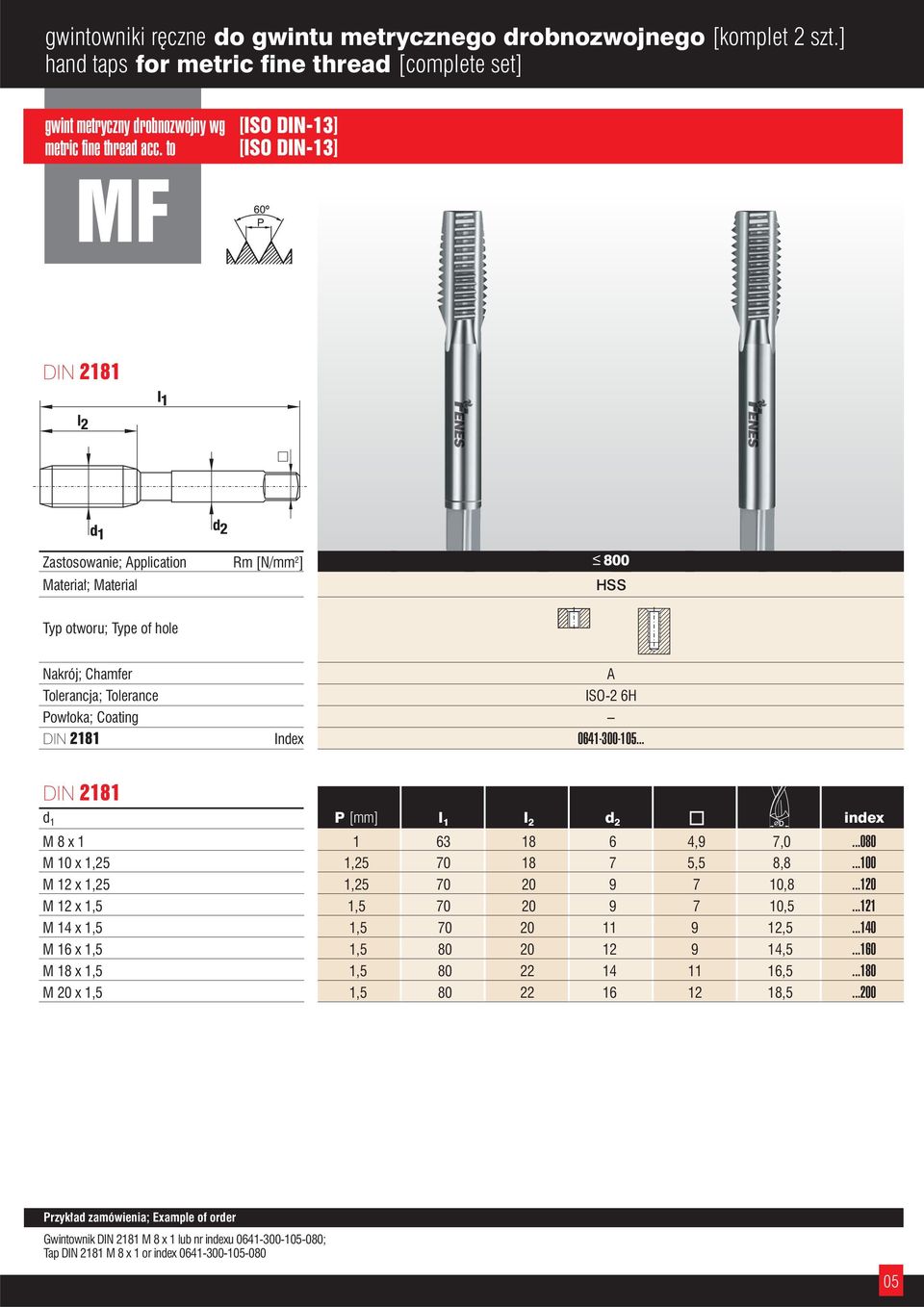 Index 0641-300-105... DIN 2181 d 1 P [mm] I 1 I 2 d 2 index M 8 x 1 1 63 18 6 4,9 7,0...080 M 10 x 1,25 1,25 70 18 7 5,5 8,8...100 M 12 x 1,25 1,25 70 20 9 7 10,8...120 M 12 x 1,5 1,5 70 20 9 7 10,5.