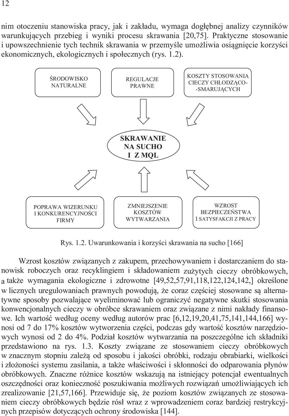 RODOWISKO NATURALNE REGULACJE PRAWNE KOSZTY STOSOWANIA CIECZY CH ODZ CO- -SMARUJ CYCH SKRAWANIE NA SUCHO I Z MQL POPRAWA WIZERUNKU I KONKURENCYJNO CI FIRMY ZMNIEJSZENIE KOSZTÓW WYTWARZANIA WZROST