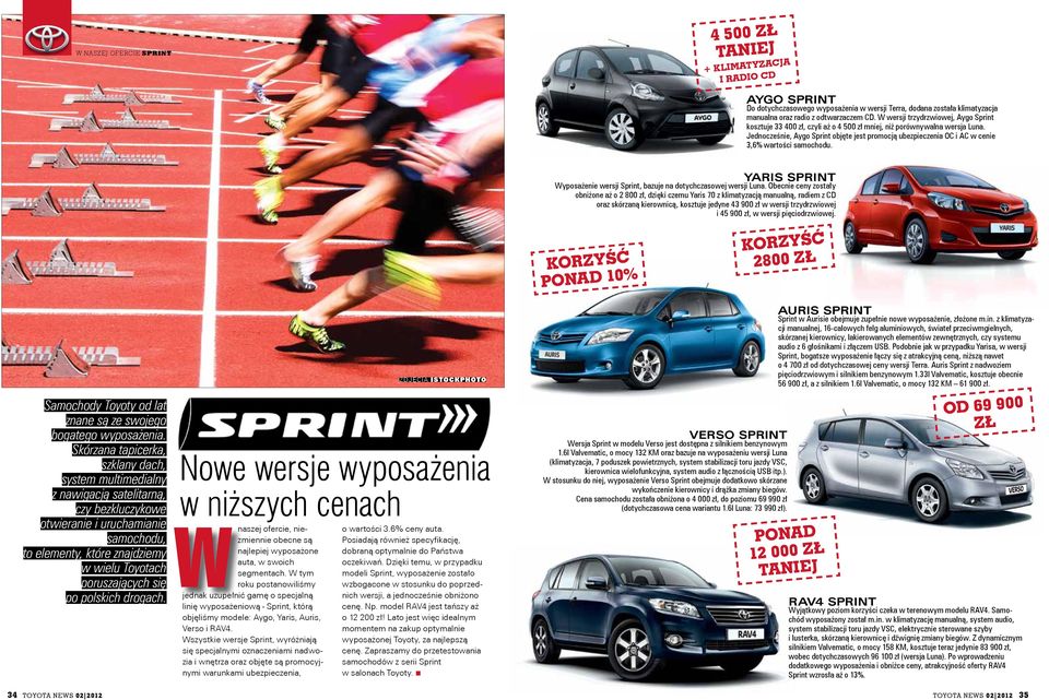 Jednocześnie, Aygo Sprint objęte jest promocją ubezpieczenia OC i AC w cenie 3,6% wartości samochodu. Yaris Sprint Wyposażenie wersji Sprint, bazuje na dotychczasowej wersji Luna.