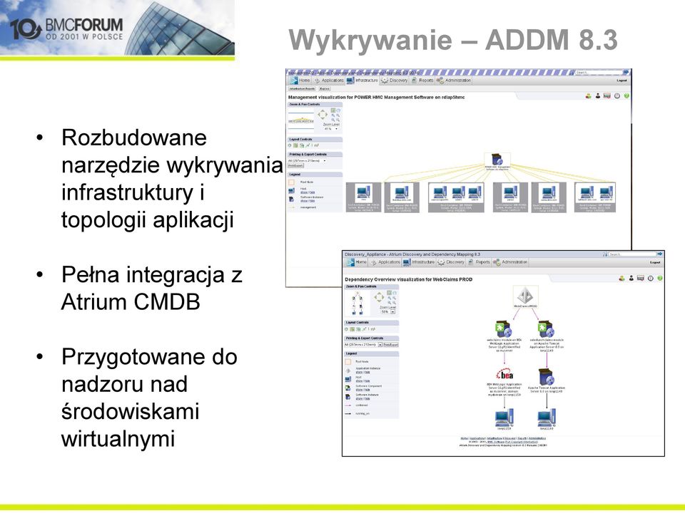 infrastruktury i topologii aplikacji Pełna