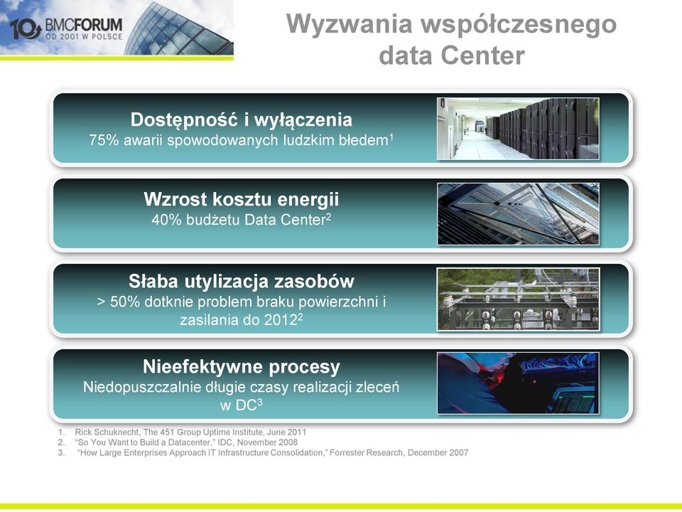 Niedopuszczalnie długie czasy realizacji zleceń w DC 3 1. Rick Schuknecht, The 451 Group Uptime Institute, June 2011 2.