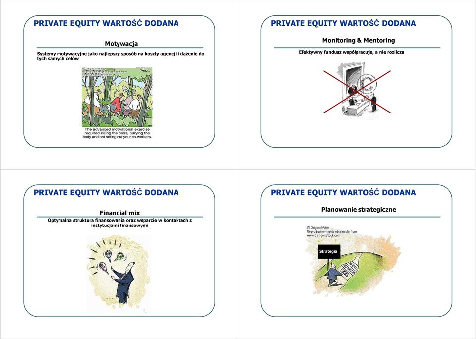 współpracuje, a nie rozlicza PRIVATE EQUITY WARTOŚĆ DODANA Financial mix Optymalna struktura finansowania