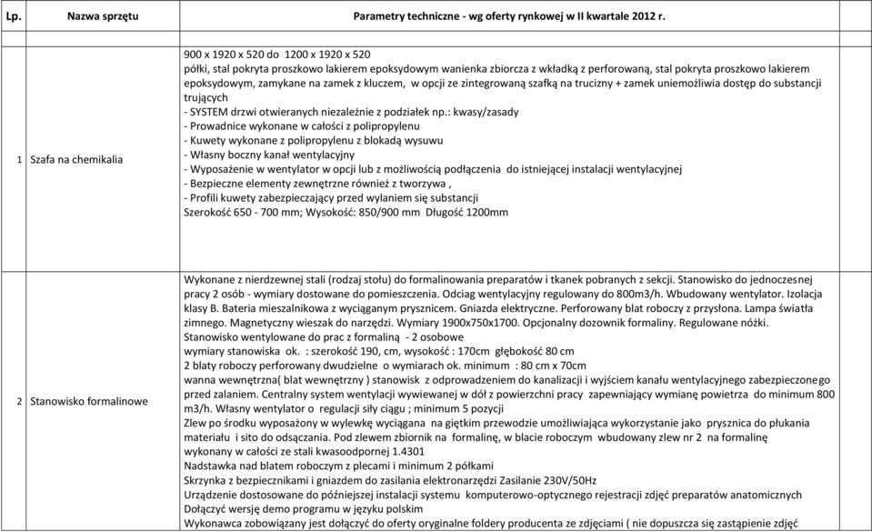 zamykane na zamek z kluczem, w opcji ze zintegrowaną szafką na trucizny + zamek uniemożliwia dostęp do substancji trujących - SYSTEM drzwi otwieranych niezależnie z podziałek np.