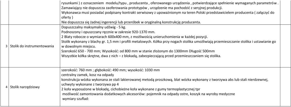 Wykonawca musi posiadać podpisany kontrakt serwisowy z upoważnionym na teren Polski przedstawicielem producenta ( załączyć do oferty ) Nie dopuszcza się żadnej ingerencji lub przeróbek w oryginalną