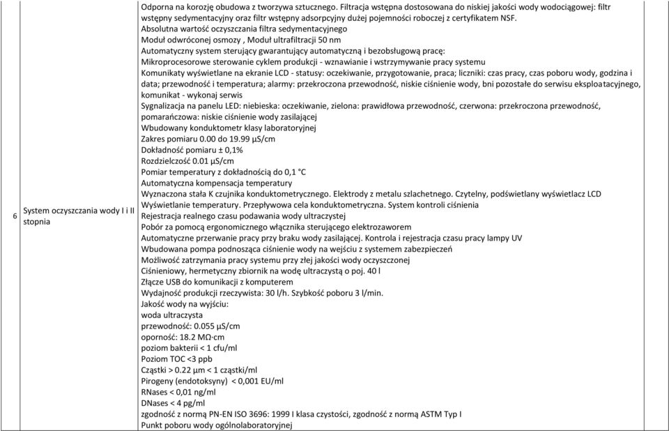 Absolutna wartość oczyszczania filtra sedymentacyjnego Moduł odwróconej osmozy, Moduł ultrafiltracji 50 nm Automatyczny system sterujący gwarantujący automatyczną i bezobsługową pracę: