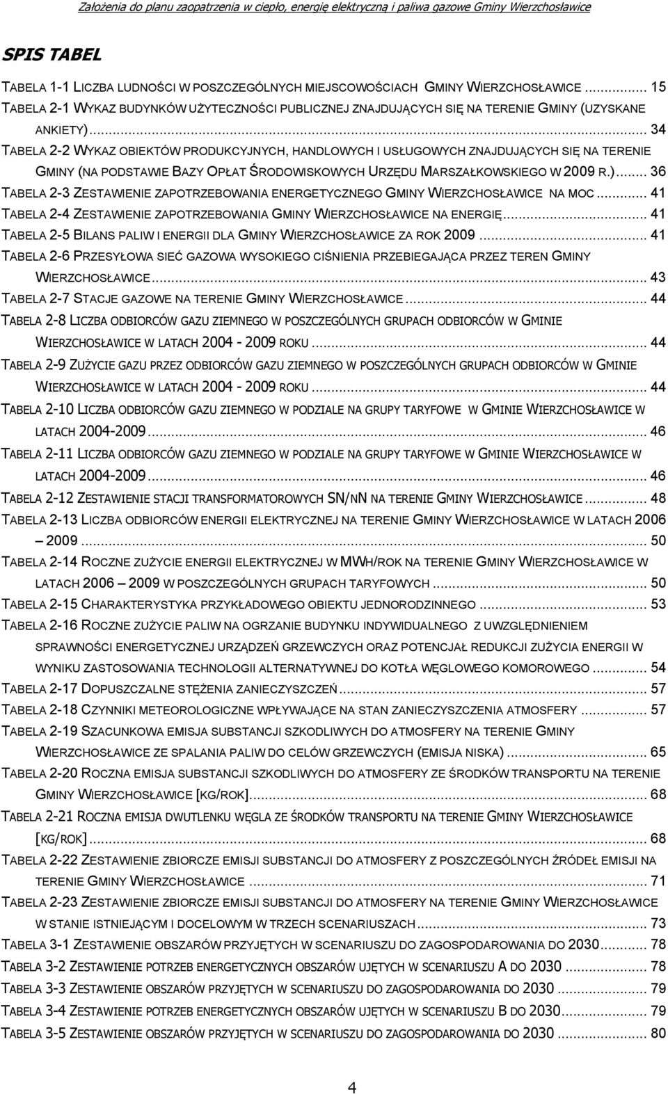 .. 36 TABELA 2-3 ZESTAWIENIE ZAPOTRZEBOWANIA ENERGETYCZNEGO GMINY WIERZCHOSŁAWICE NA MOC... 41 TABELA 2-4 ZESTAWIENIE ZAPOTRZEBOWANIA GMINY WIERZCHOSŁAWICE NA ENERGIĘ.