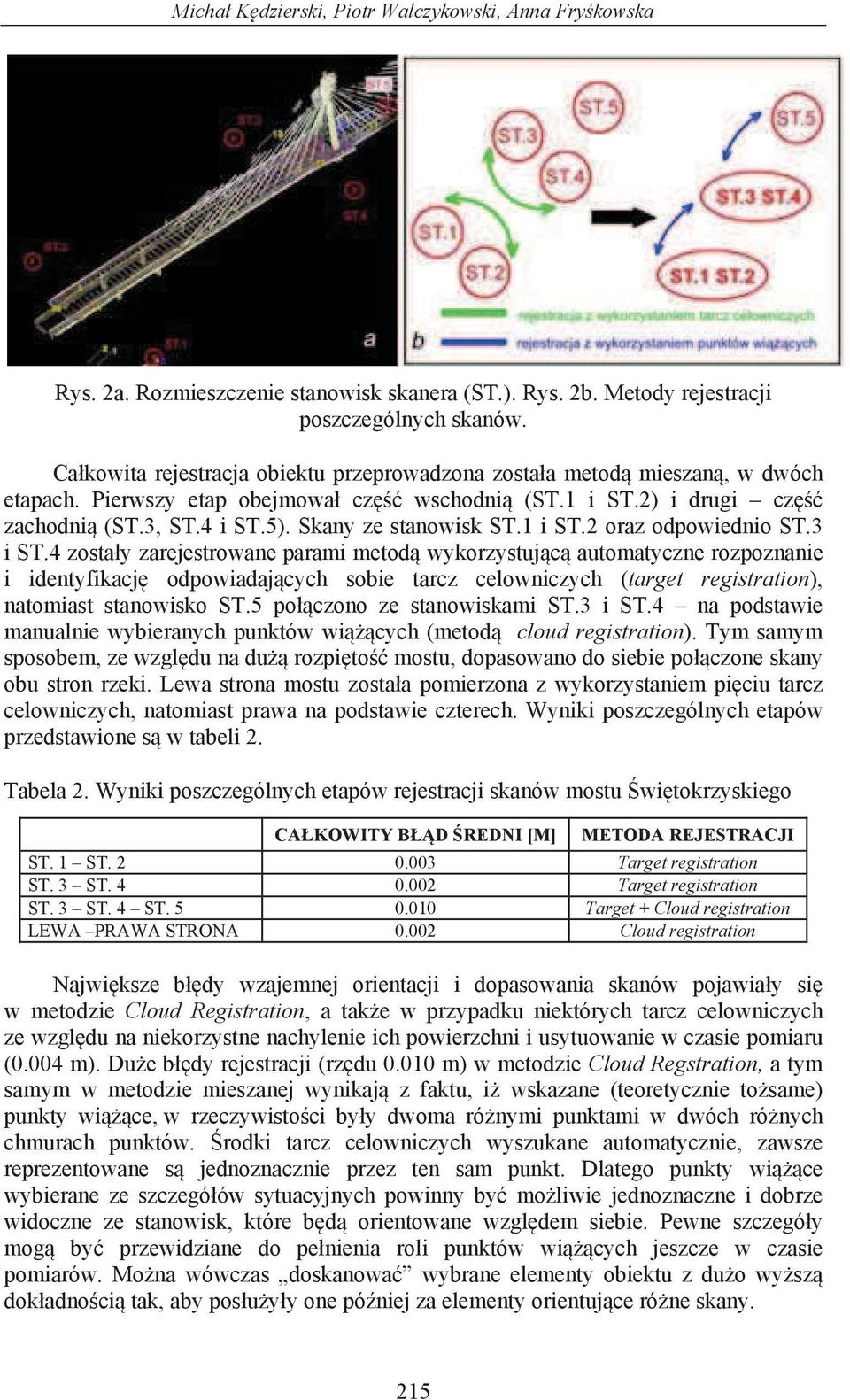 1 i ST.2 oraz odpowiednio ST.3 i ST.