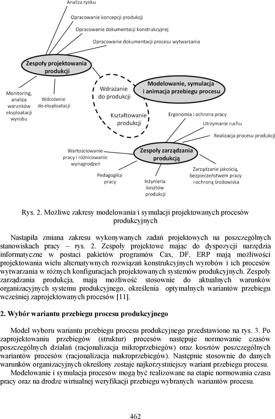 Zespoły projektowe mając do dyspozycji narzędzia informatyczne w postaci pakietów programów Cax, DF, ERP mają możliwości projektowania wielu alternatywnych rozwiązań konstrukcyjnych wyrobów i ich