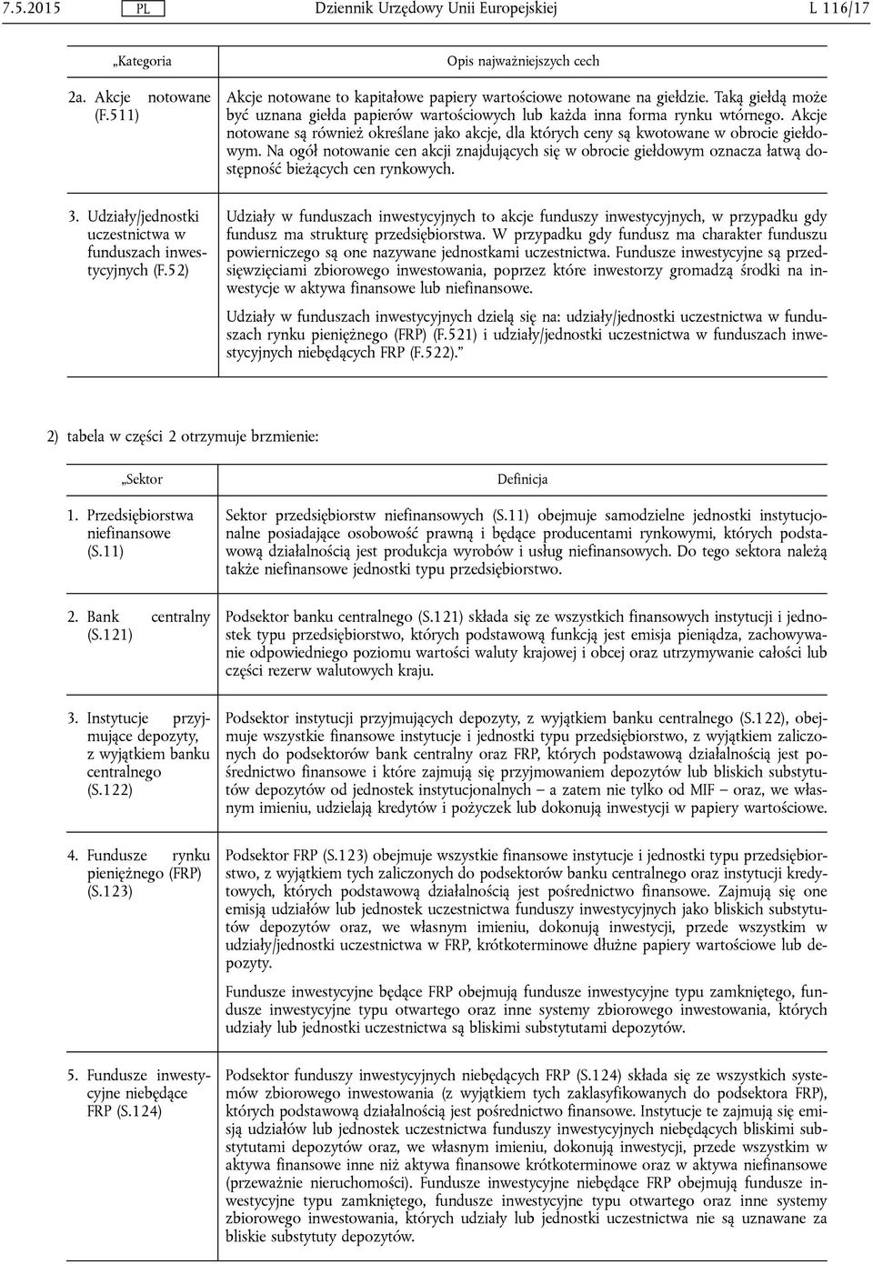 Akcje notowane są również określane jako akcje, dla których ceny są kwotowane w obrocie giełdowym.